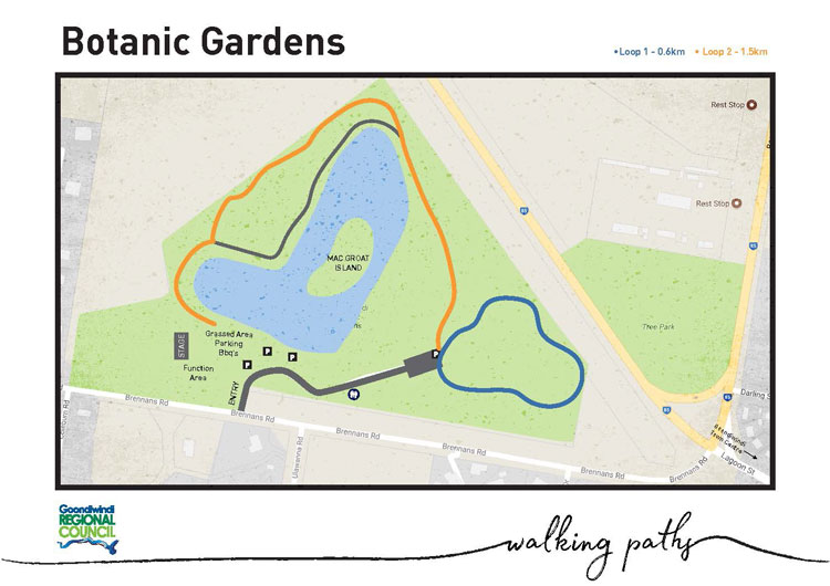 Botanic gardens walking map
